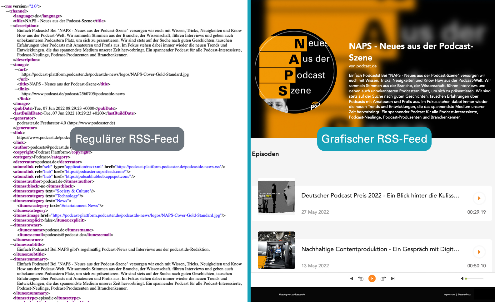 Gegenüberstellung: Regulärer RSS-Feed in Code-Ansicht und Grafischer RSS-Feed von podcaster.de